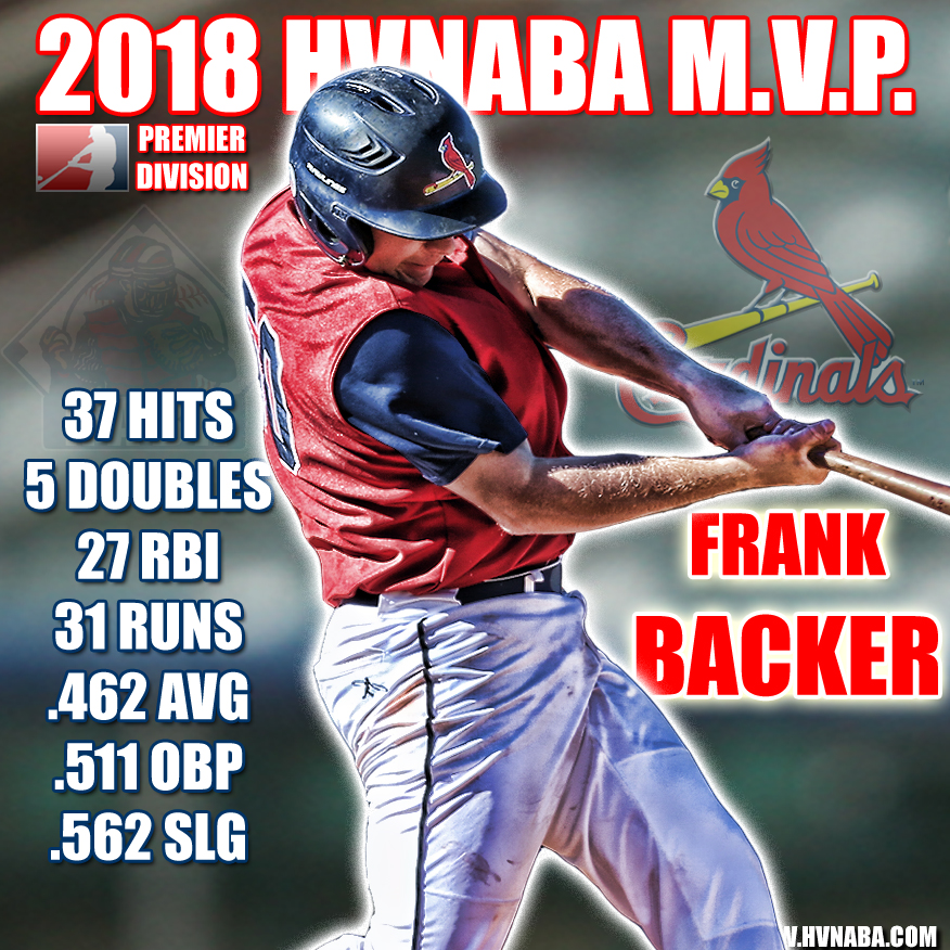 2018 Hudson Valley Premier MVP 2