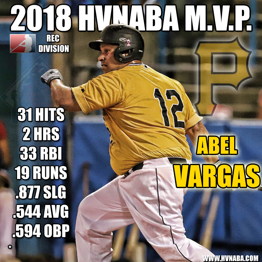 2018 Hudson Valley Rec MVP