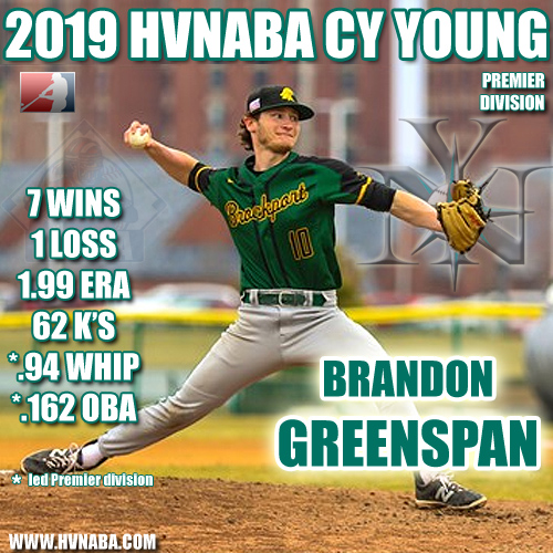 2019 Hudson Valley Premier Cy Young 2