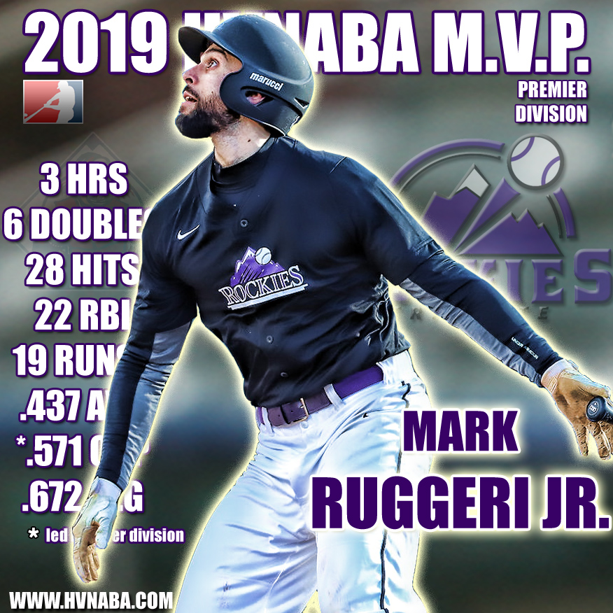 2019 Hudson Valley Premier MVP 1