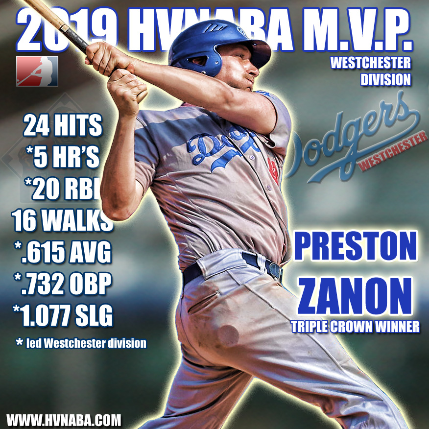 2019 Westchester Premier MVP