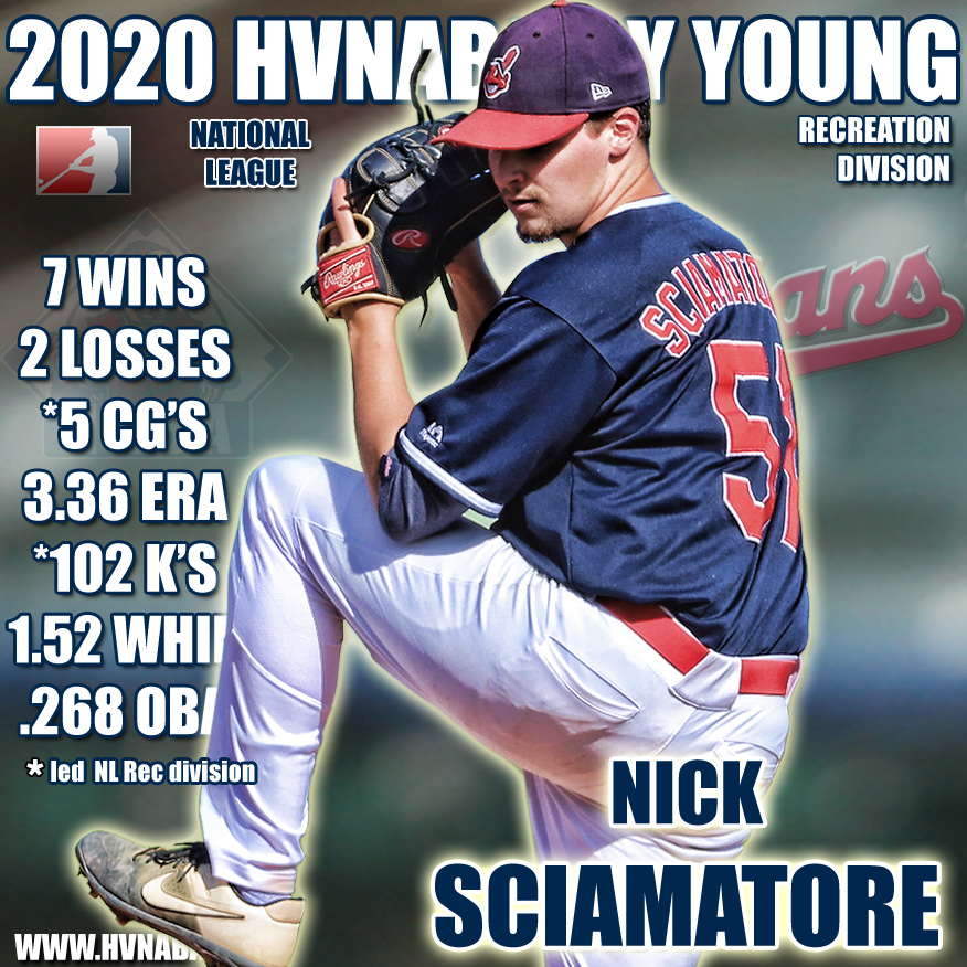 2020 Hudson Valley Rec National League Cy Young
