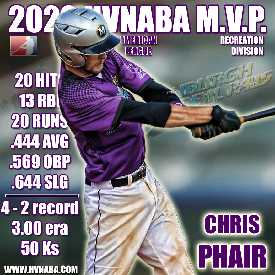 2020 Hudson Valley Rec American League MVP