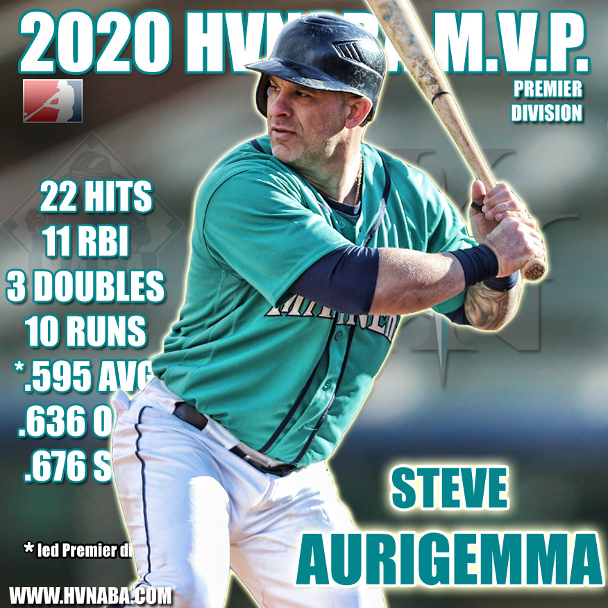 2020 Hudson Valley Premier MVP 2