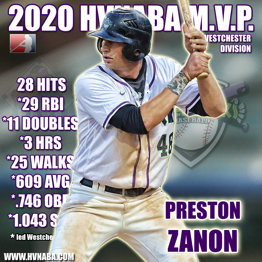 2020 Westchester Premier MVP