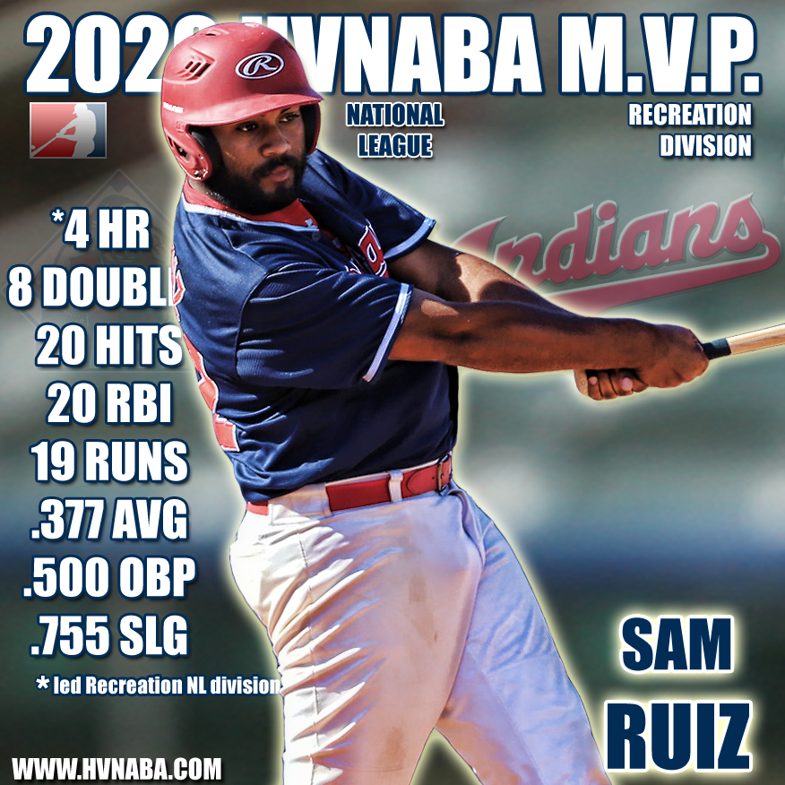2020 Hudson Valley Rec National League MVP