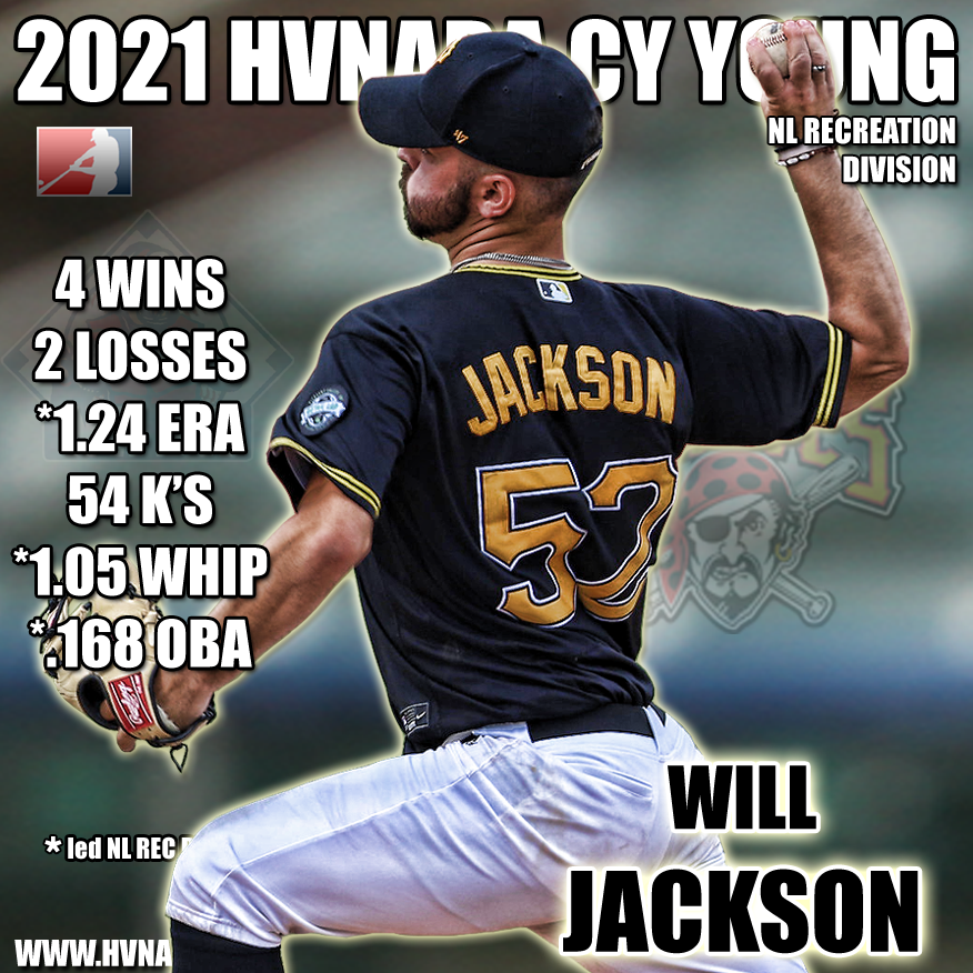 2021 Hudson Valley Rec National League Cy Young