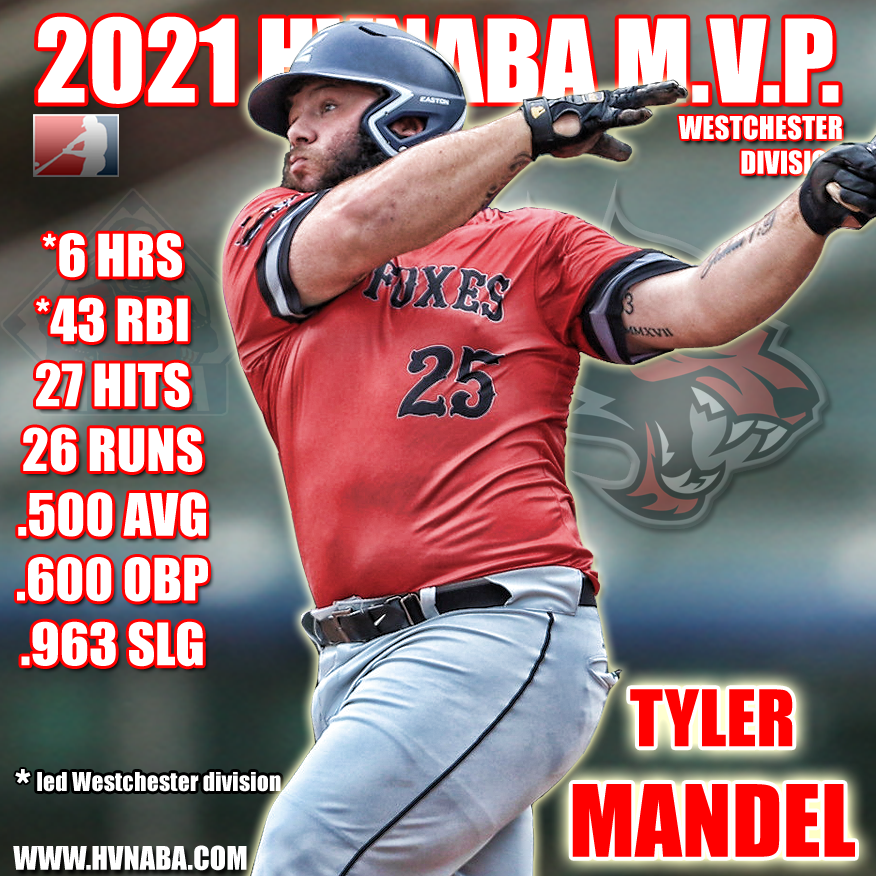 2021 Westchester Premier Co-MVP 1