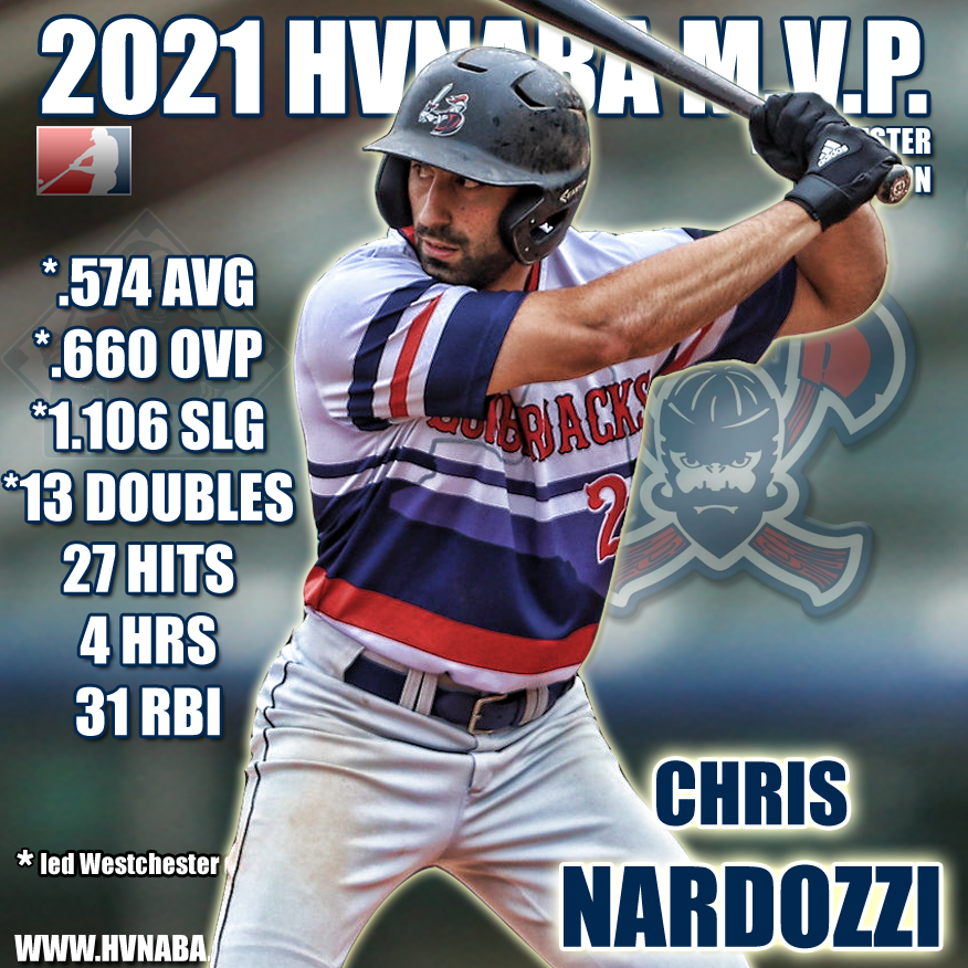 2021 Westchester Premier Co-MVP 2