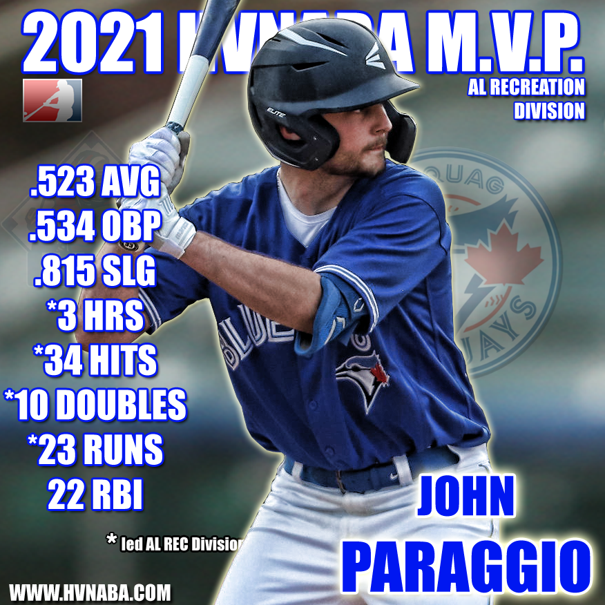 2021 Hudson Valley Rec American League MVP