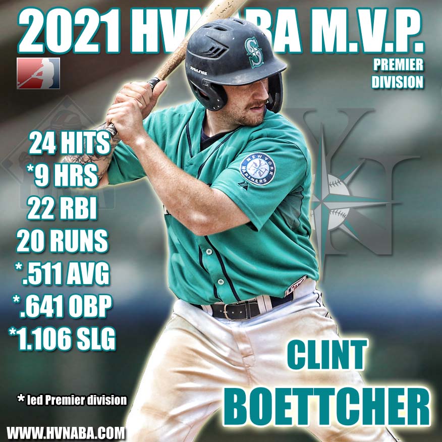2021 Hudson Valley Premier MVP 2