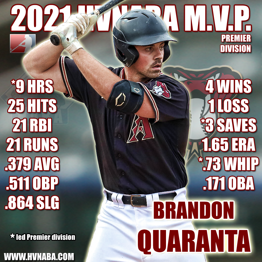 2021 Hudson Valley Premier MVP 1