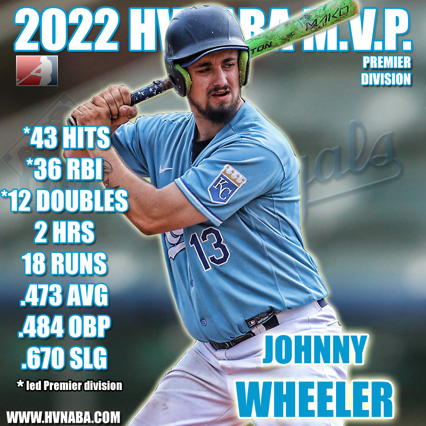 2022 Hudson Valley Premier MVP 1