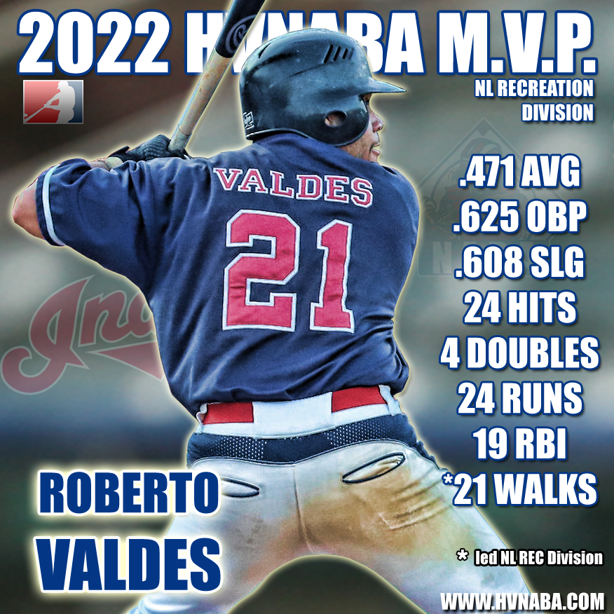 2022 Hudson Valley Rec National League MVP