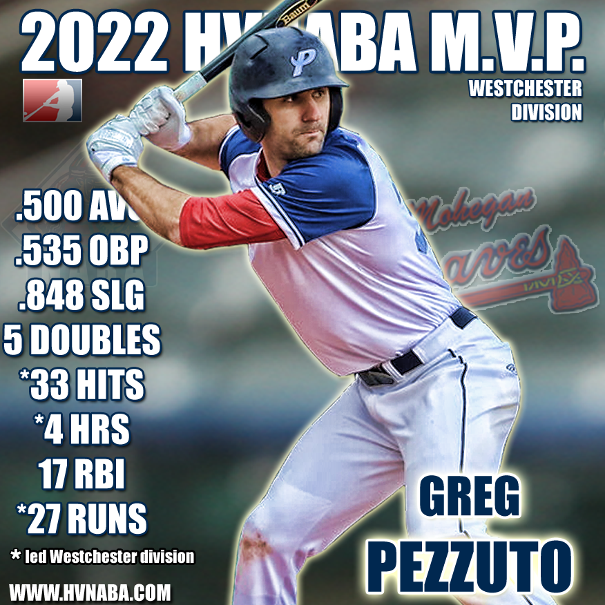 2022 Westchester Premier Co-MVP 1