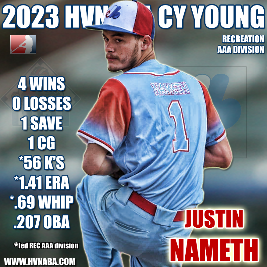 2023 Hudson Valley Rec AAA Cy Young