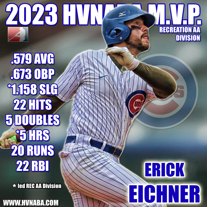 2023 Hudson Valley Rec AA Co-MVP 2