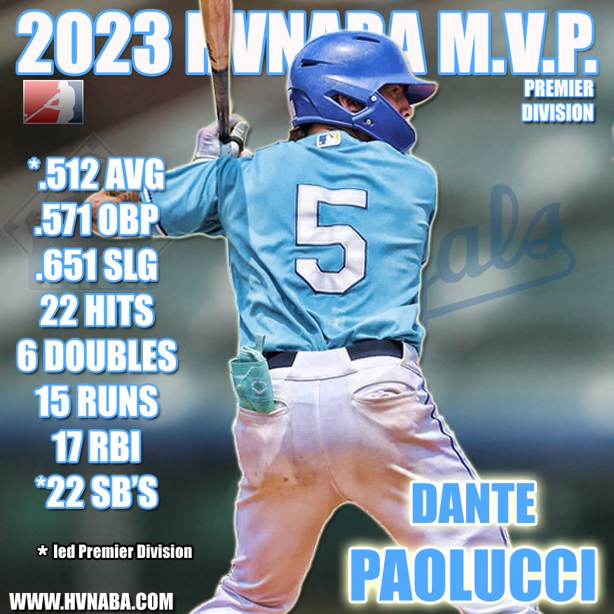2023 Hudson Valley Premier Co-MVP Dante Paolucci