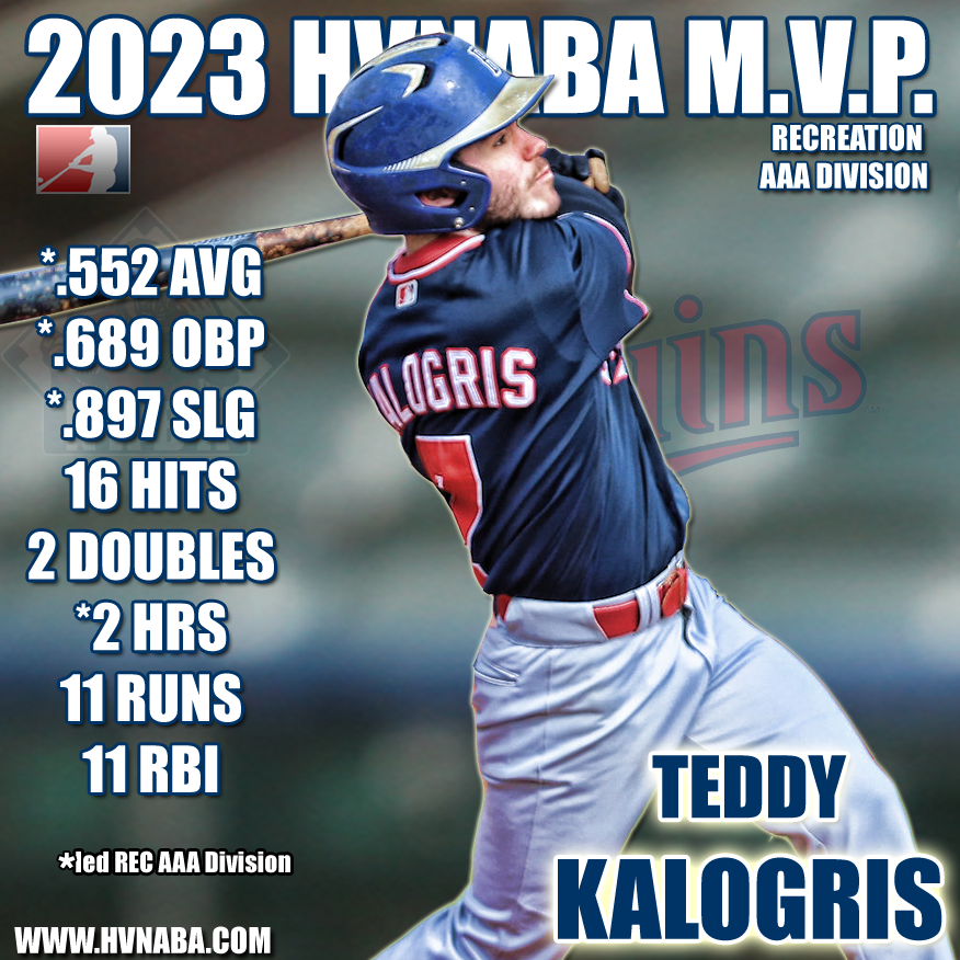 2023 Hudson Valley Rec AAA MVP