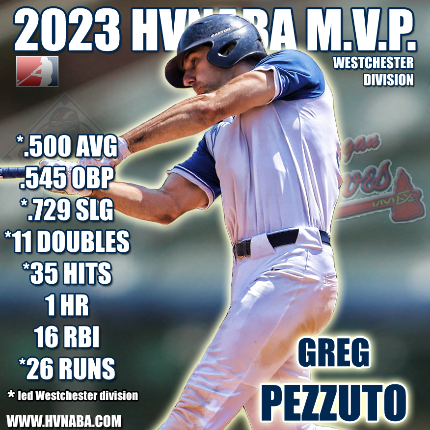 2023 Westchester Premier MVP