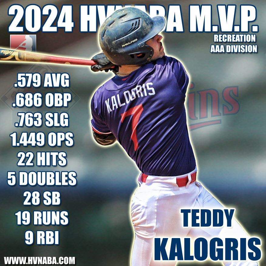 2024 Hudson Valley Rec AAA MVP