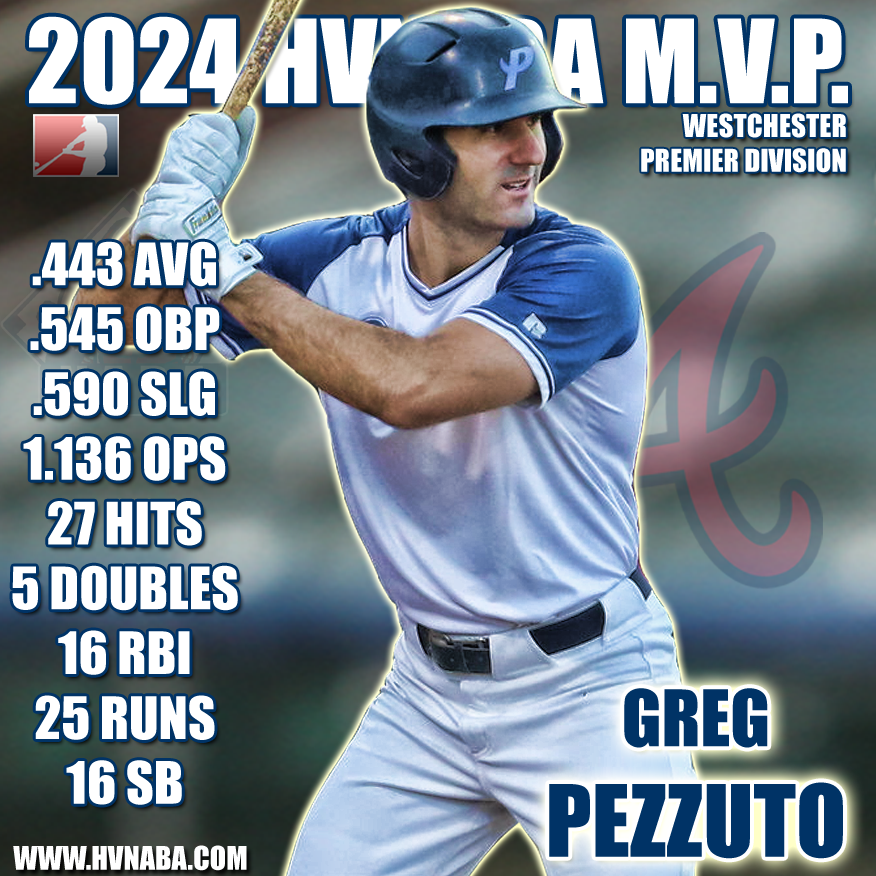 2024 Westchester Premier MVP