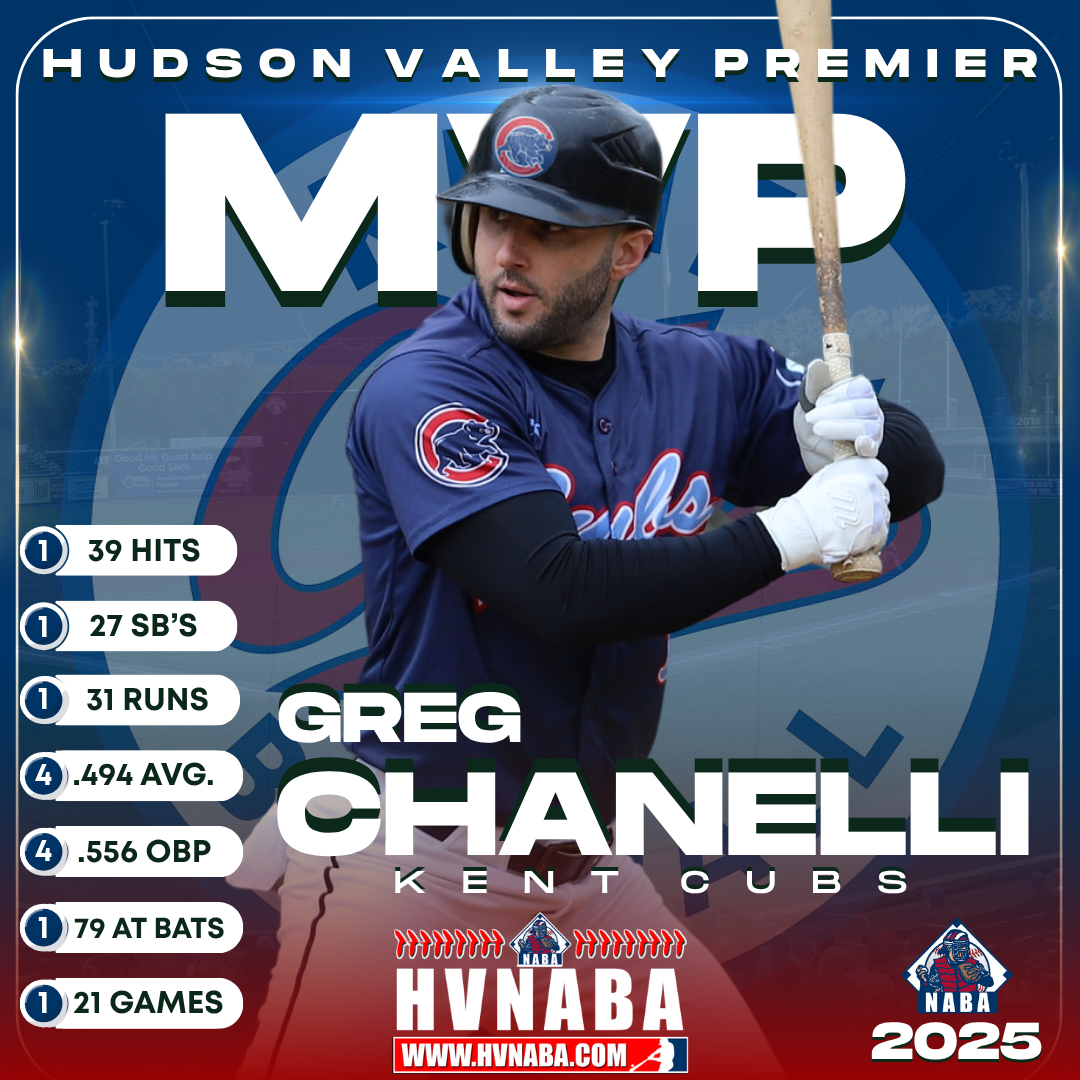 2025 Hudson Valley Premier MVP