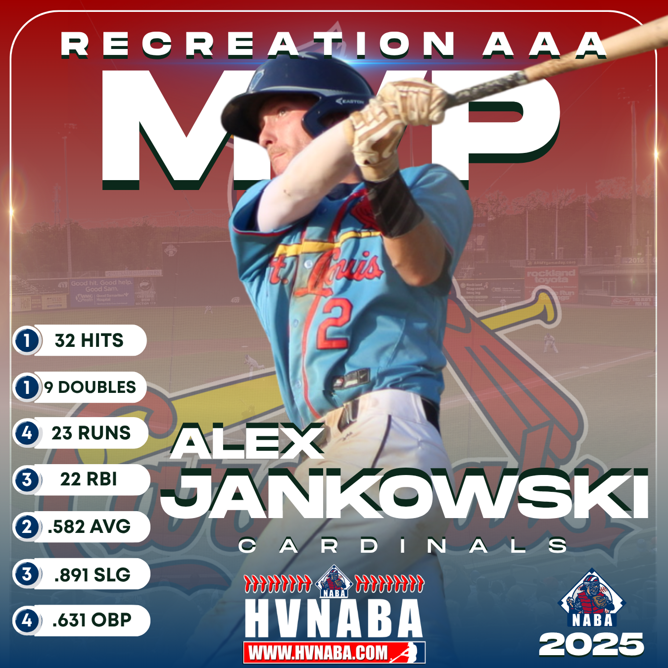 2025 Hudson Valley Rec AAA MVP