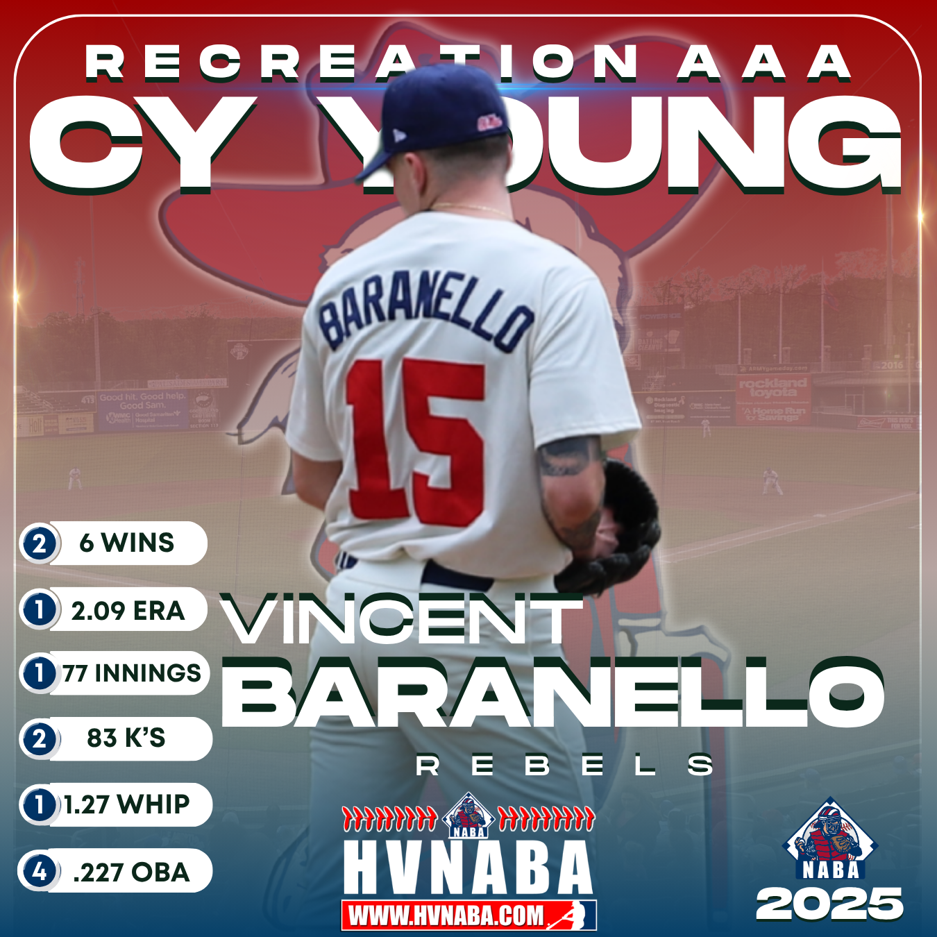 2025 Hudson Valley Rec AAA Cy Young