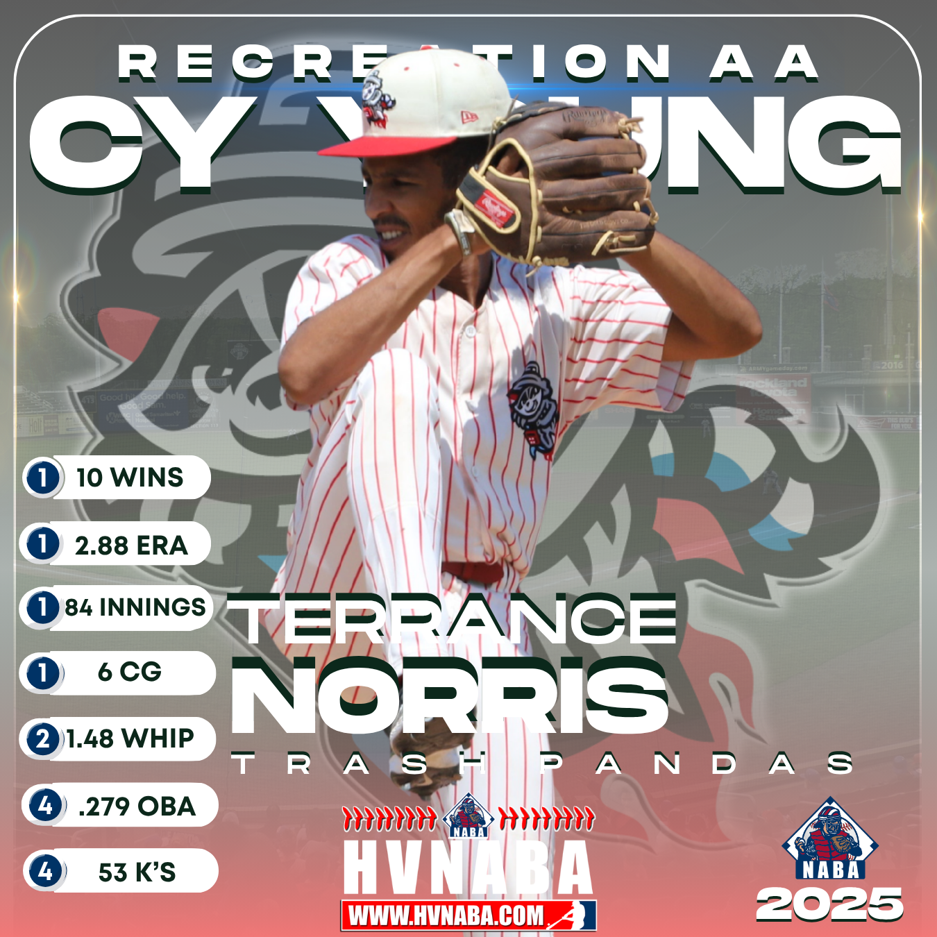 2025 Hudson Valley Rec AA Cy Young