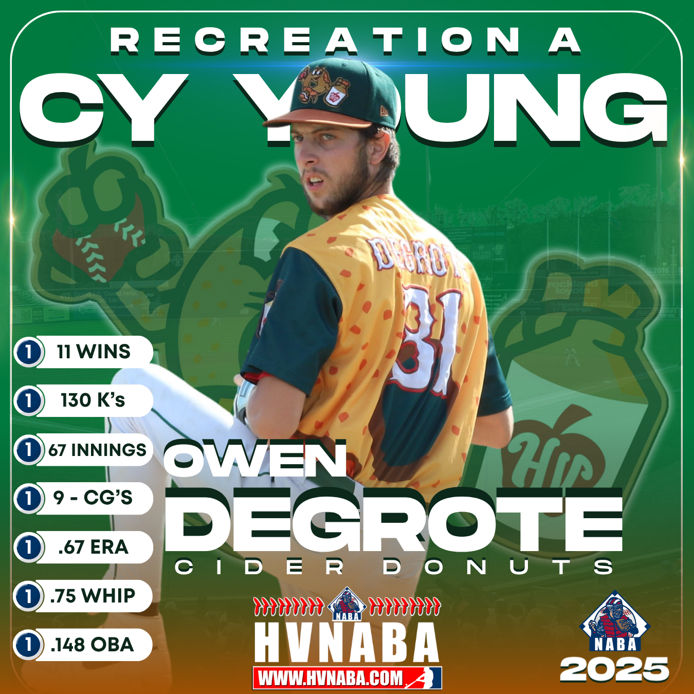 2025 Hudson Valley Rec A Cy Young