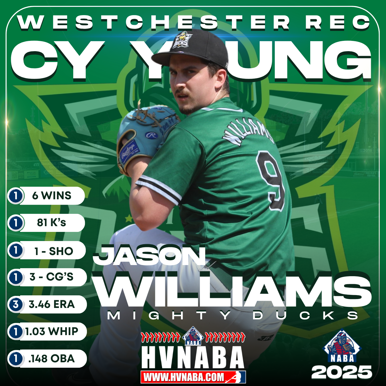 2025 Westchester Rec Cy Young